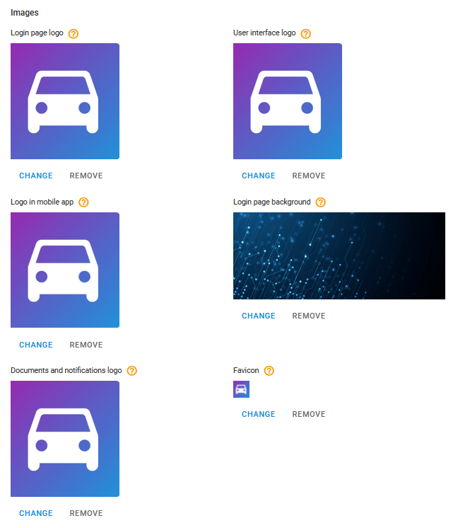 Custom images